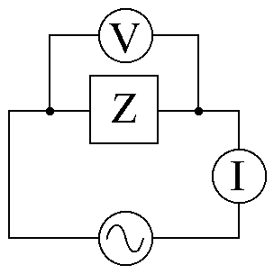 impedance